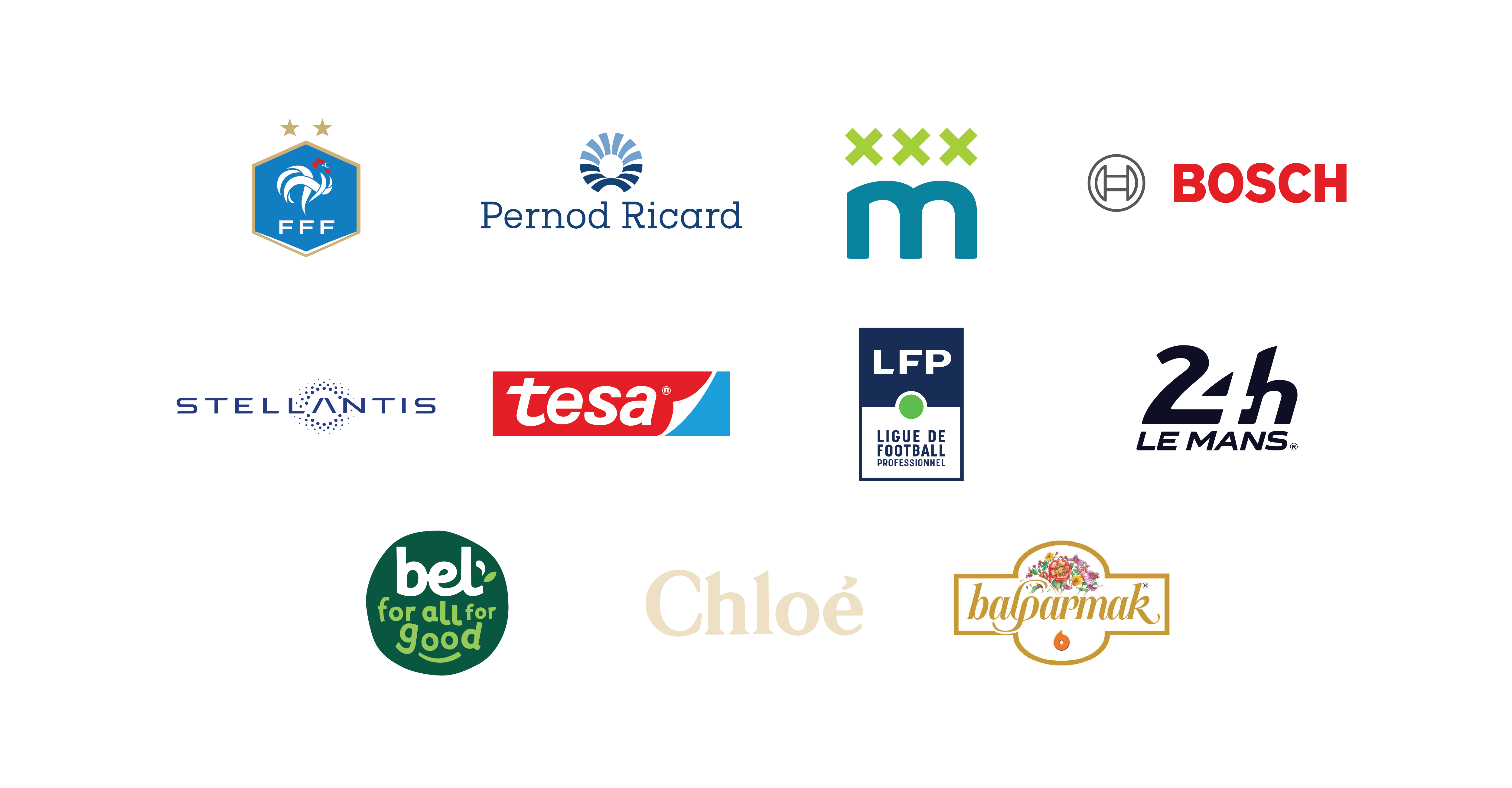 Value Customers